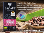 Ethical Consumer week: "Closing the Climate Gap" & Pacari Chocolate UK